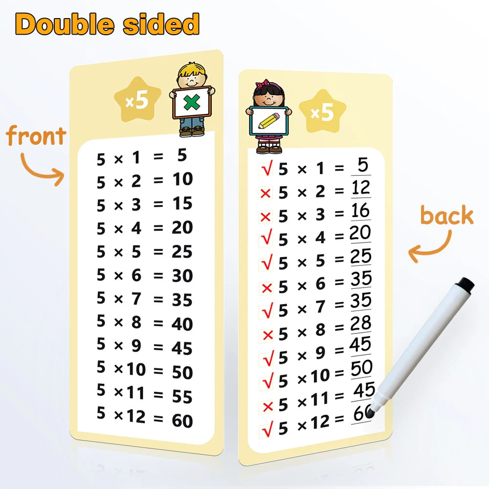 Cartes de multiplication Montessori 0-12 – apprentissage maths 6-12 ans