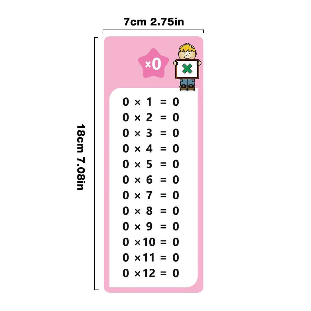 Cartes de multiplication Montessori 0-12 – apprentissage maths 6-12 ans