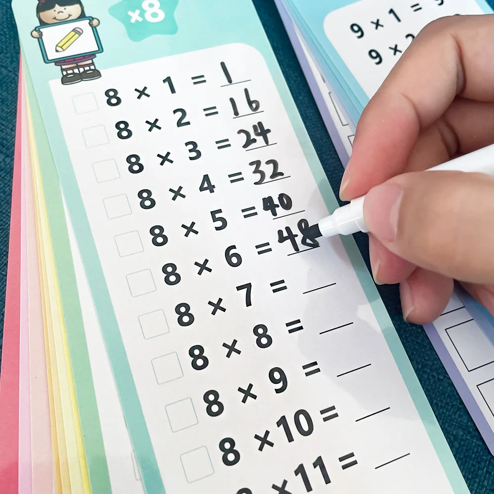 Cartes de multiplication Montessori 0-12 – apprentissage maths 6-12 ans
