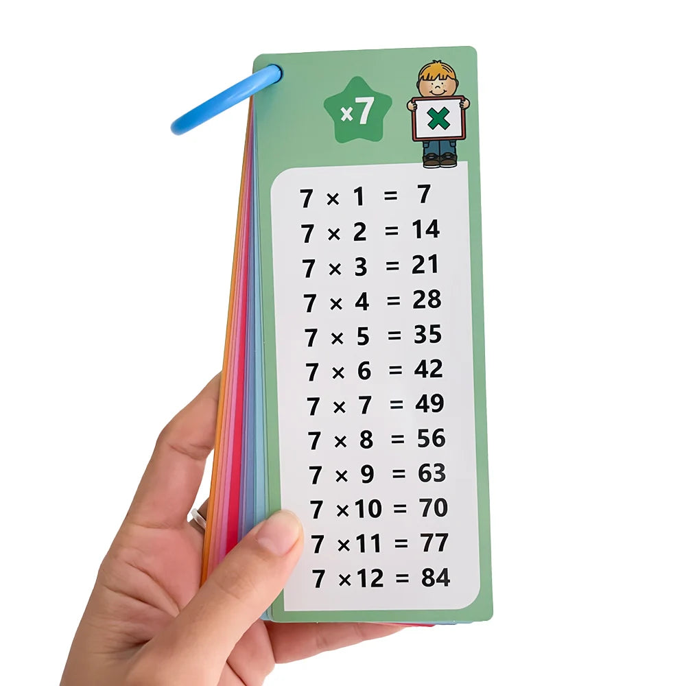 Cartes de multiplication Montessori 0-12 – apprentissage maths 6-12 ans